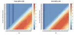 Levels and trends estimate of sex ratio at birth for seven provinces of Pakistan from 1980 to 2020 with scenario-based probabilistic projections of missing female birth to 2050: A Bayesian modeling approach